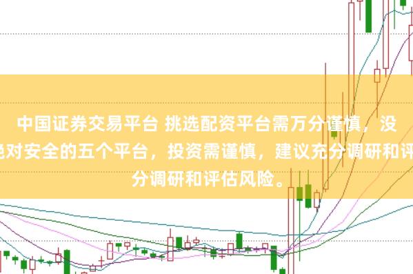 中国证券交易平台 挑选配资平台需万分谨慎，没有所谓绝对安全的五个平台，投资需谨慎，建议充分调研和评估风险。