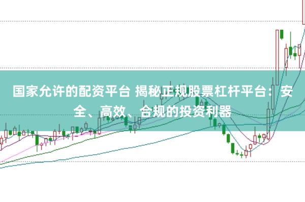 国家允许的配资平台 揭秘正规股票杠杆平台：安全、高效、合规的投资利器