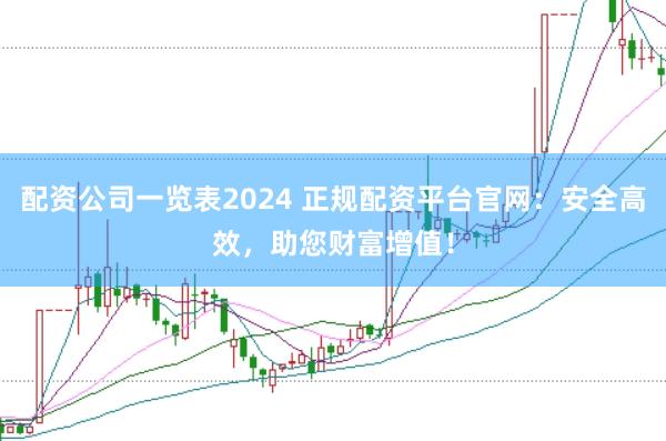 配资公司一览表2024 正规配资平台官网：安全高效，助您财富增值！
