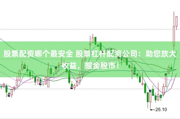 股票配资哪个最安全 股票杠杆配资公司：助您放大收益，掘金股市！