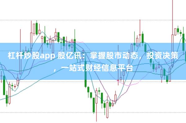 杠杆炒股app 股亿讯：掌握股市动态，投资决策，一站式财经信息平台