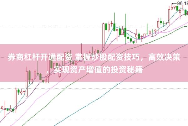 券商杠杆开通配资 掌握炒股配资技巧，高效决策，实现资产增值的投资秘籍