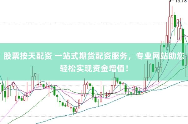 股票按天配资 一站式期货配资服务，专业网站助您轻松实现资金增值！