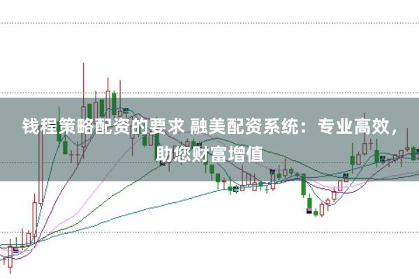 钱程策略配资的要求 融美配资系统：专业高效，助您财富增值