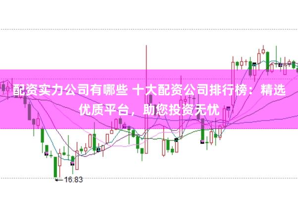 配资实力公司有哪些 十大配资公司排行榜：精选优质平台，助您投资无忧
