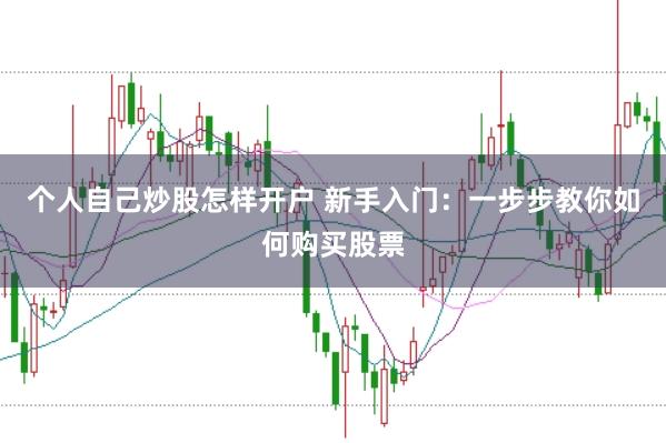 个人自己炒股怎样开户 新手入门：一步步教你如何购买股票