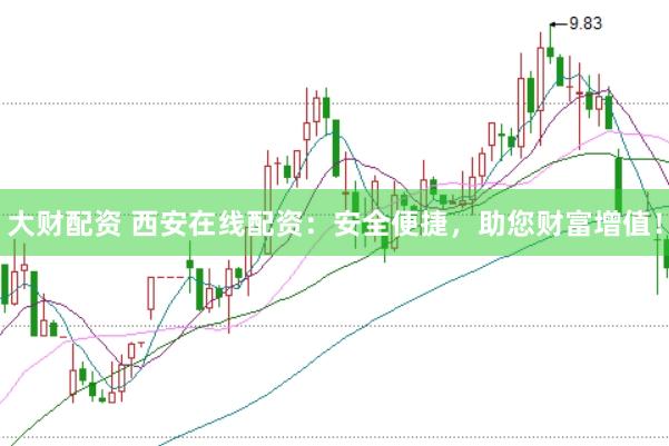 大财配资 西安在线配资：安全便捷，助您财富增值！