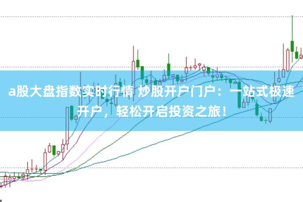 a股大盘指数实时行情 炒股开户门户：一站式极速开户，轻松开启投资之旅！