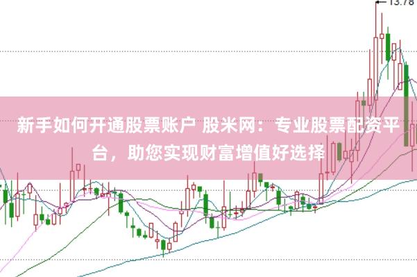 新手如何开通股票账户 股米网：专业股票配资平台，助您实现财富增值好选择
