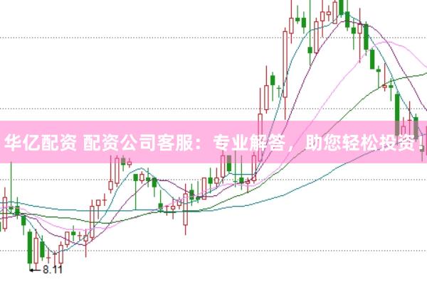 华亿配资 配资公司客服：专业解答，助您轻松投资！