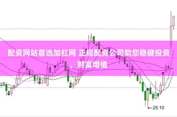 配资网站首选加杠网 正规配资公司助您稳健投资,财富增值