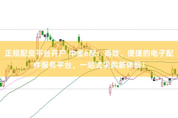 正规配资平台开户 中金e配:高效、便捷的电子配件服务平台,一站式采购新体验!