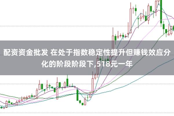 配资资金批发 在处于指数稳定性提升但赚钱效应分化的阶段阶段下，518元一年