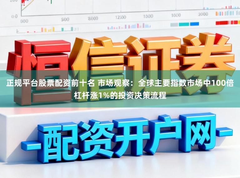 正规平台股票配资前十名 市场观察：全球主要指数市场中100倍杠杆涨1%的投资决策流程