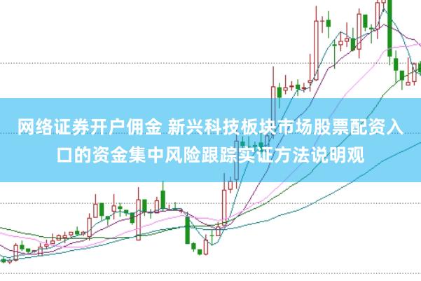 网络证券开户佣金 新兴科技板块市场股票配资入口的资金集中风险跟踪实证方法说明观